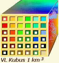 VL Kleurenkubus