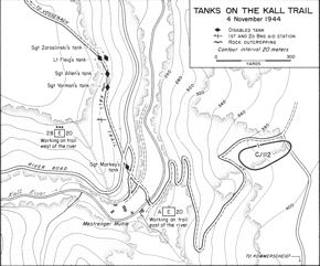 MAP TANKS ON THE KALL TRAIL