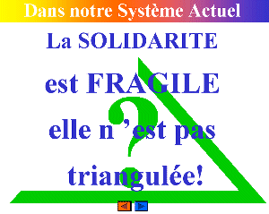 solidarit non triangule